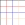 multi coloured grid 1
